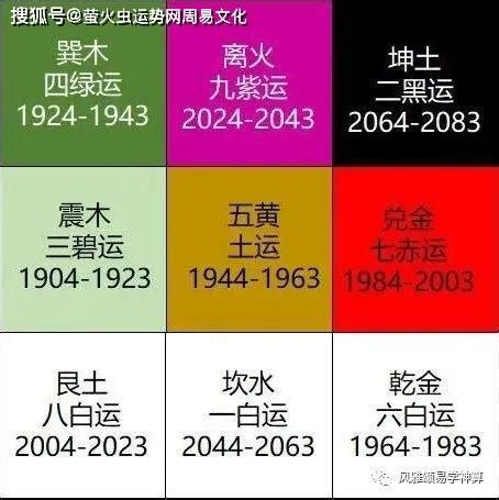 属火的行业2023|2023年九运到来属火的行业 事业走运红利来